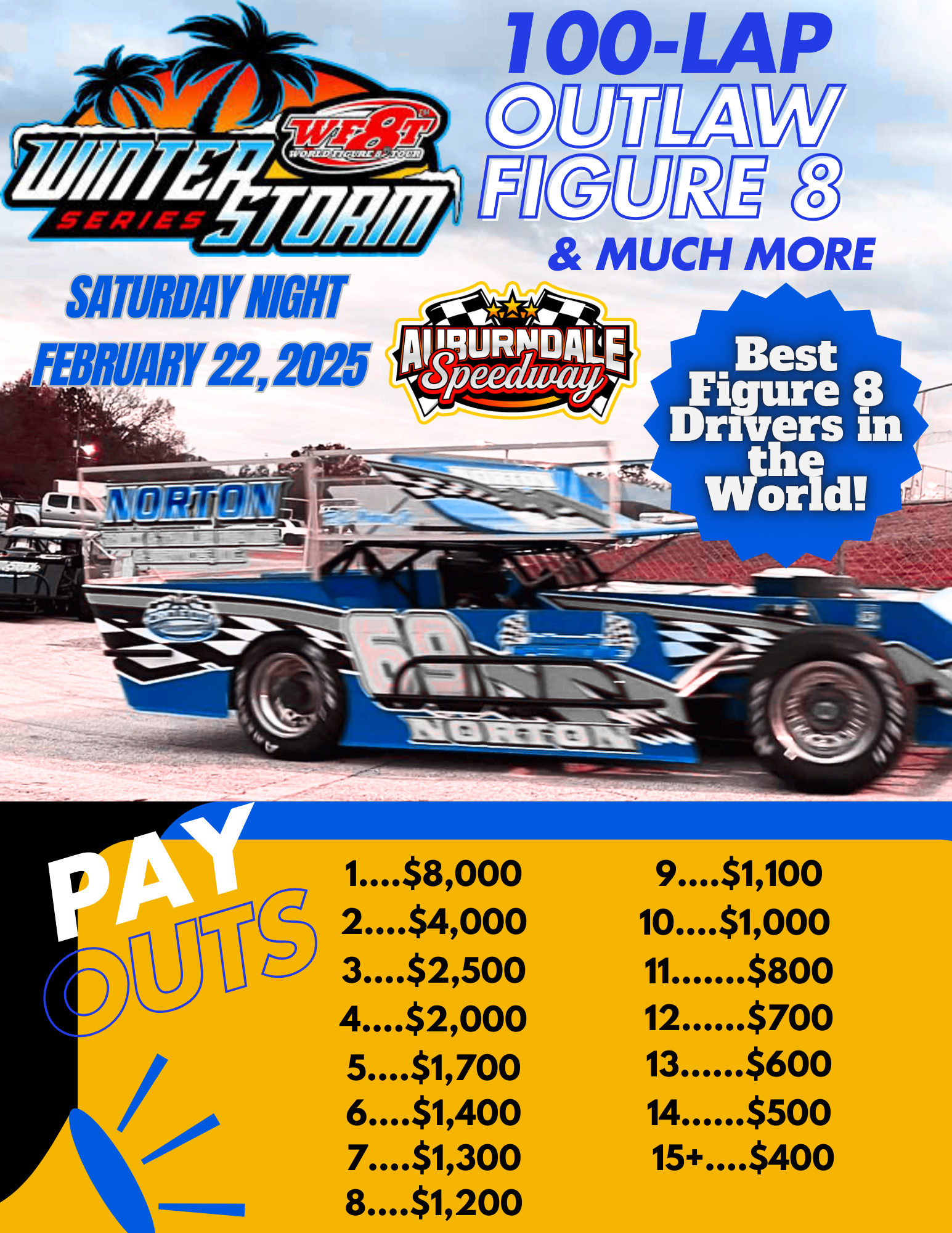 Figure 8 with payouts